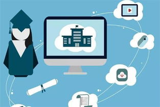 奇績教育加盟指南 費(fèi)用、條件、電話及中教招商網(wǎng)合作解析